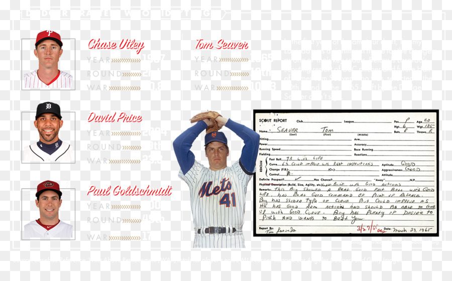 New York Mets，Papier PNG
