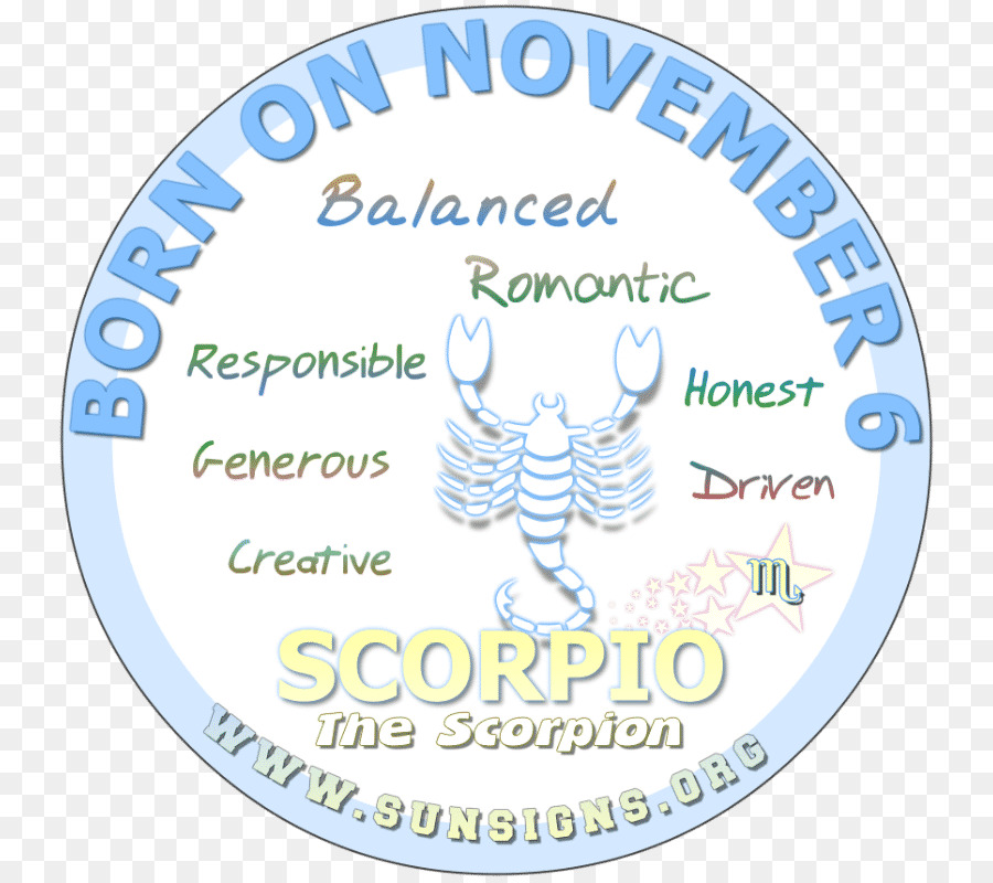 Signe Du Scorpion，Astrologie PNG