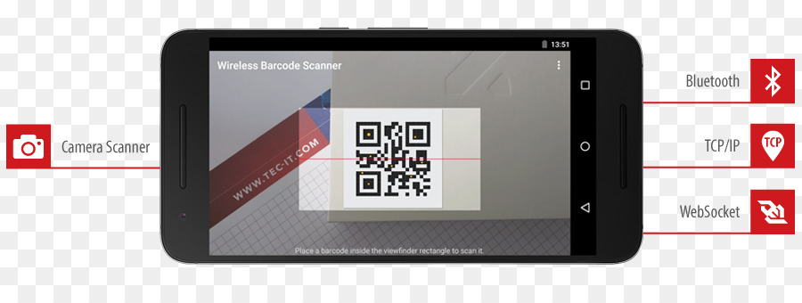 Scanners De Codes À Barres，Code Barres PNG