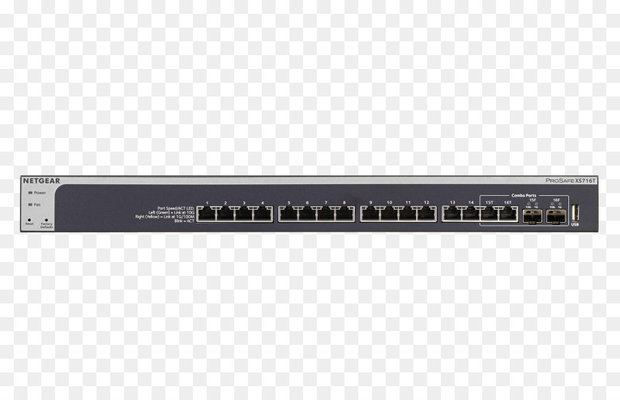 Câble Ethernet，Réseau PNG