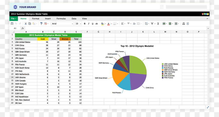 Programme D'ordinateur，Suite De Bureau Zoho PNG