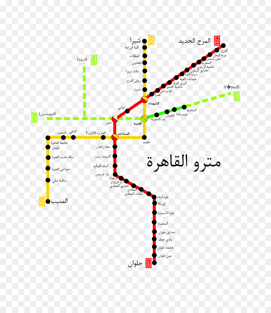Métro Du Caire，De Transport En Commun Rapide PNG
