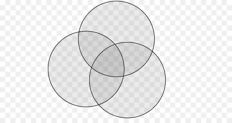 Diagramme De Venn，Cercles PNG