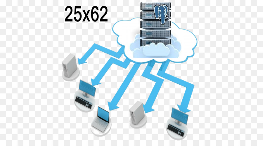 Service D'hébergement Web，Cloud Computing PNG