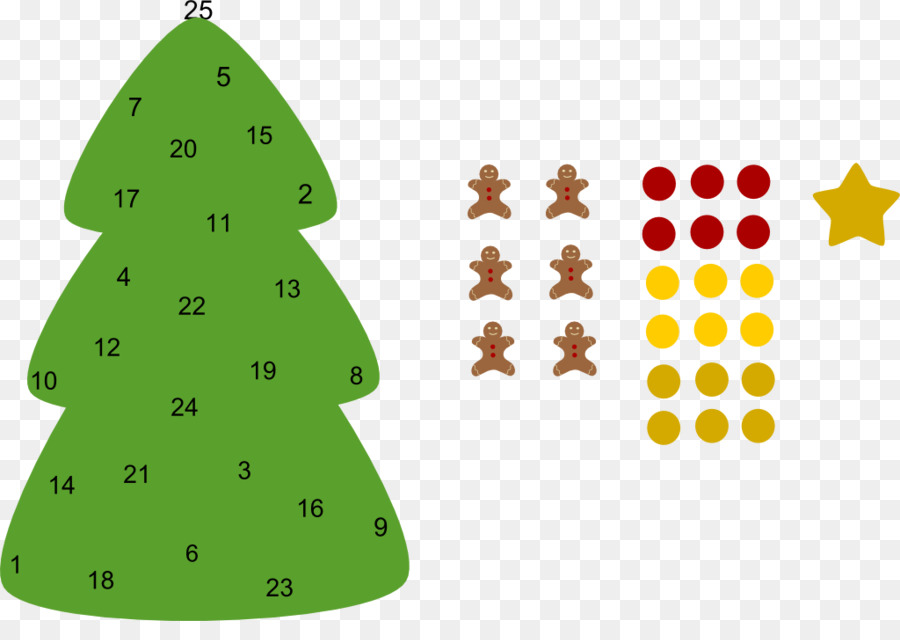 Arbre De Noël，Calendriers De L Avent PNG