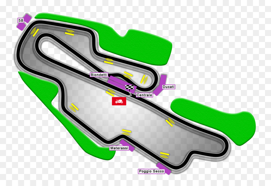 Mugello，Motogp PNG