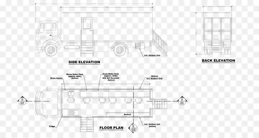 Plan，Architecture PNG