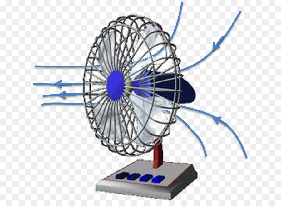 Fan，Les Ventilateurs De Plafond PNG