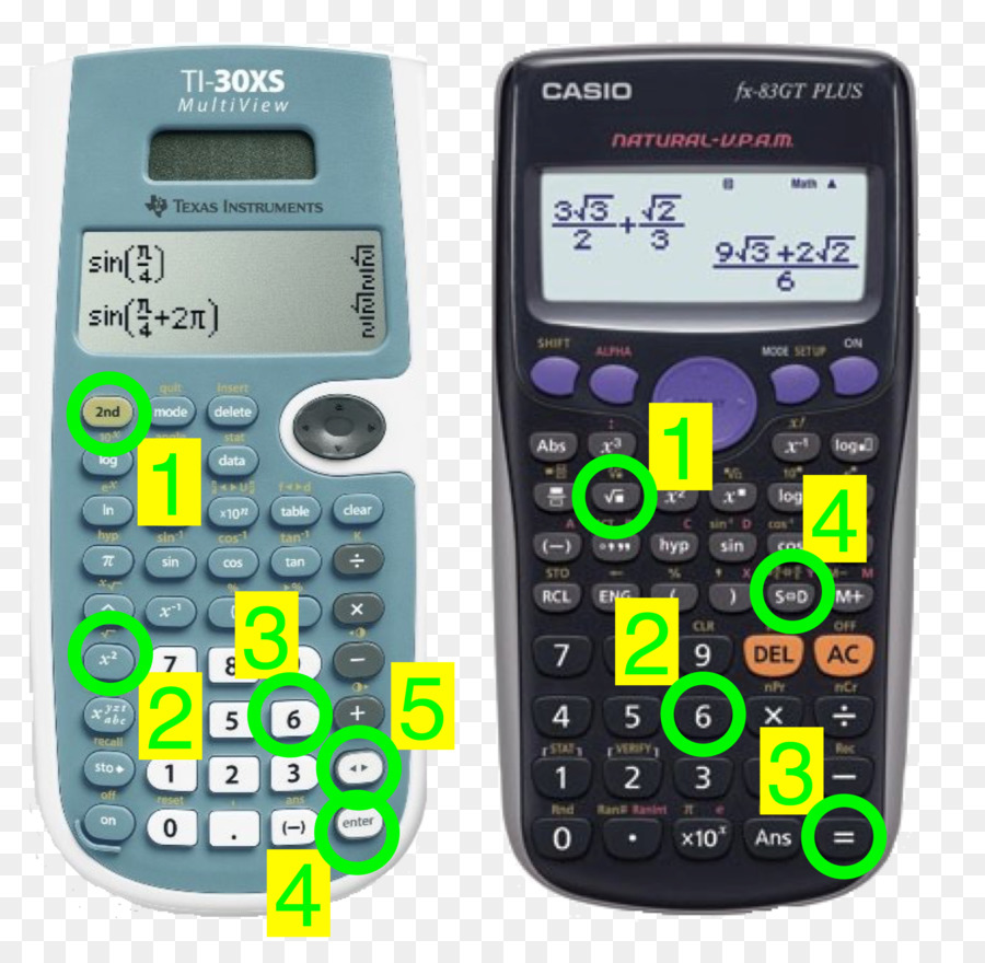 Calculatrice，Calculatrice Scientifique PNG