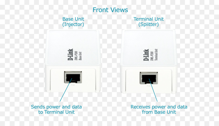 Points D Accès Sans Fil，Power Over Ethernet PNG