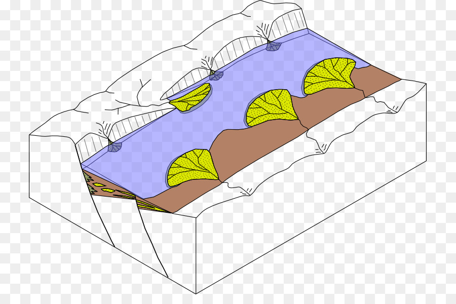 Diagramme Géologique，Géologie PNG