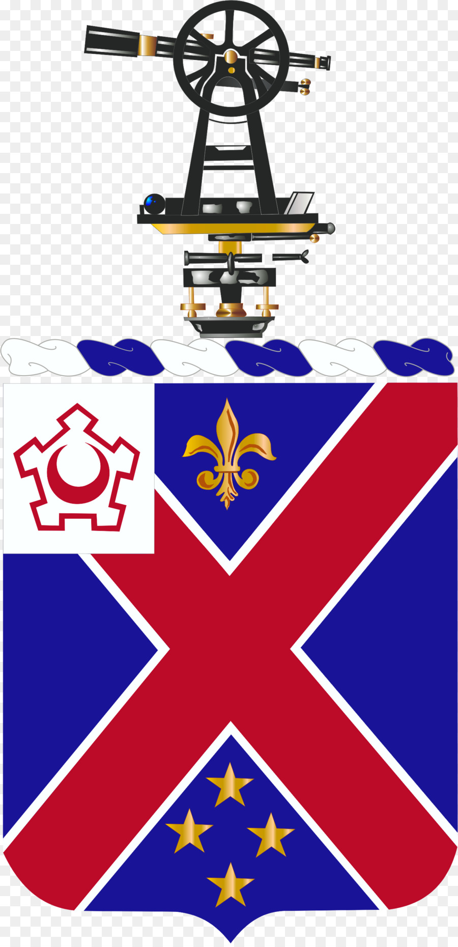Bataillon，2e Bataillon Du Génie PNG