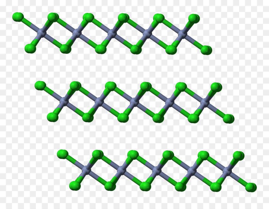 Chromiumiii Chlorure De，Chromiumiii De L Oxyde De PNG