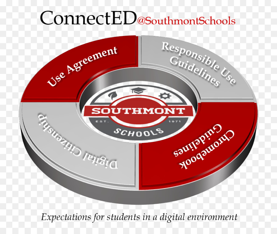 Southmont，Logo PNG