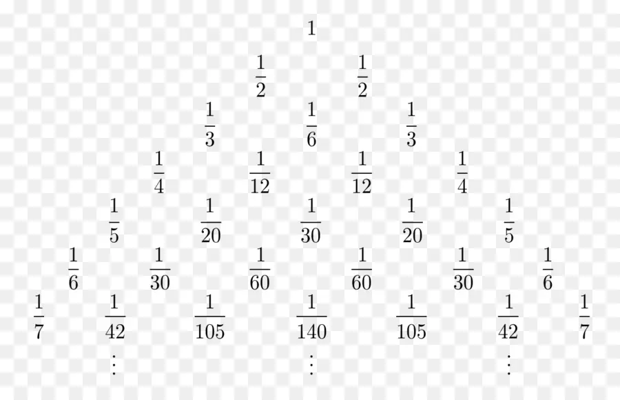 Le Triangle De Pascal，Fractions PNG