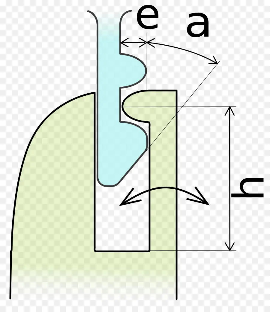 Dessin Technique，Plan PNG