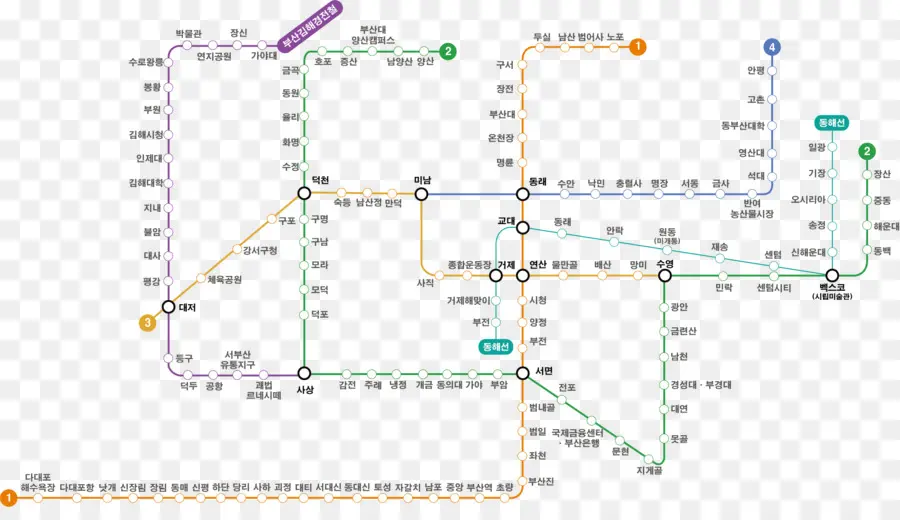 Dadaepo Plage De La Station，La Ligne 1 Du Métro De Busan PNG
