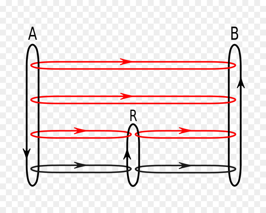 Réseau Informatique，Protocole De Communication PNG