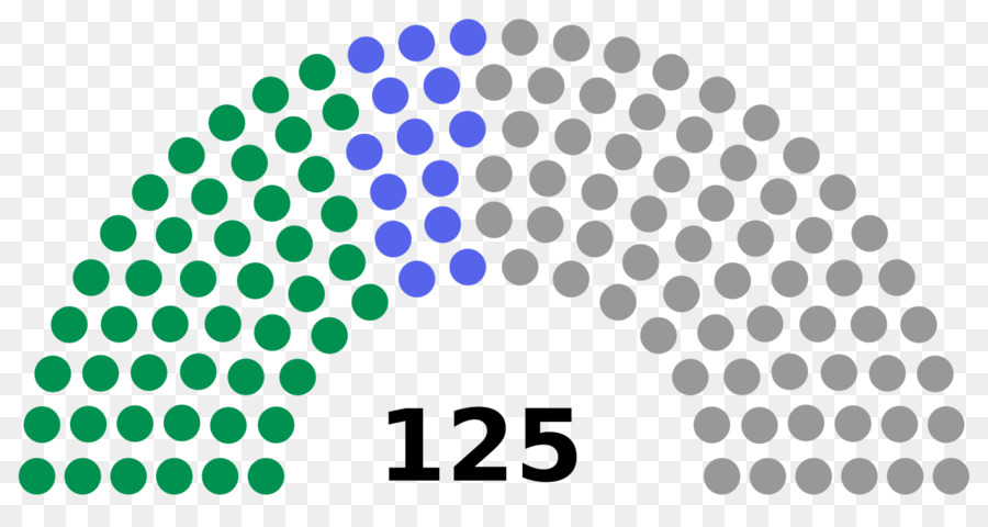 Élection De L'assemblée Législative Du Karnataka 2018，Karnataka PNG