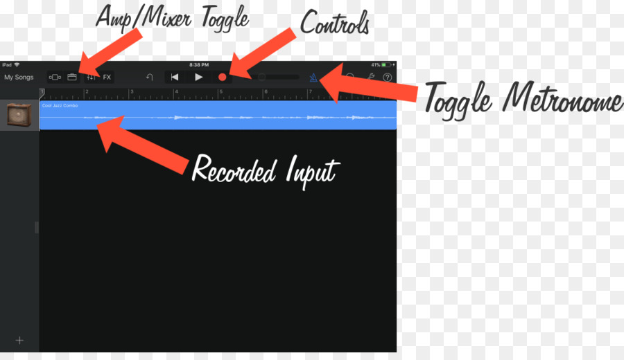 Amplificateur De Modélisation，Garageband PNG