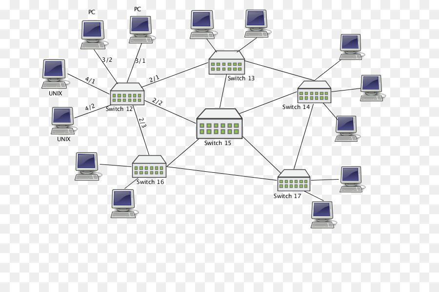 Réseau Informatique，Composant électronique PNG