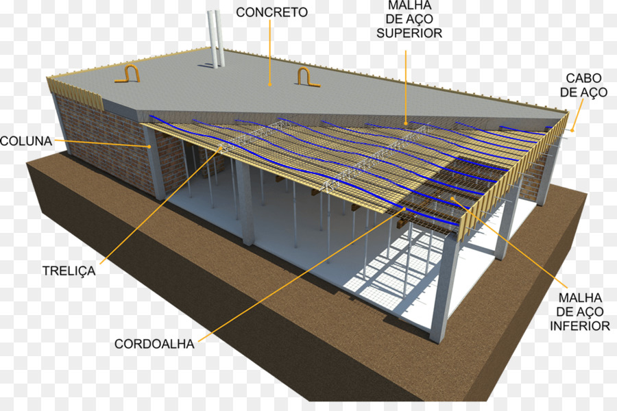 Structure Du Bâtiment，Construction PNG