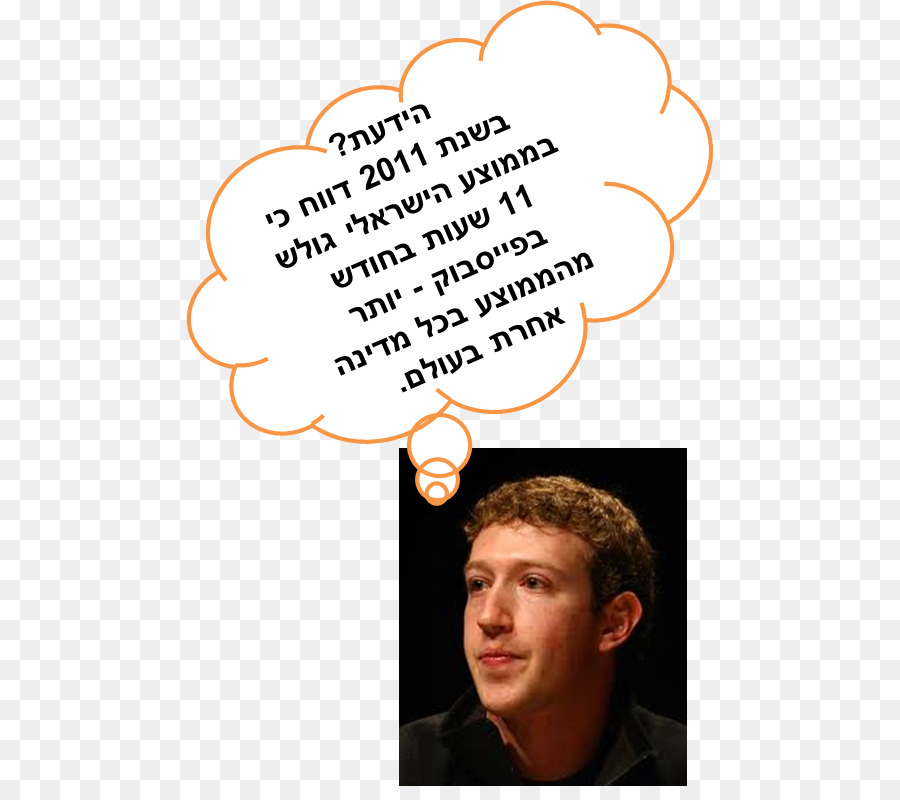 Mark Zuckerberg，Facebook PNG