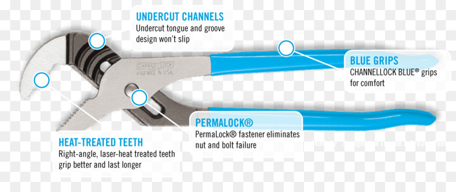 Channellock，Baignoire PNG