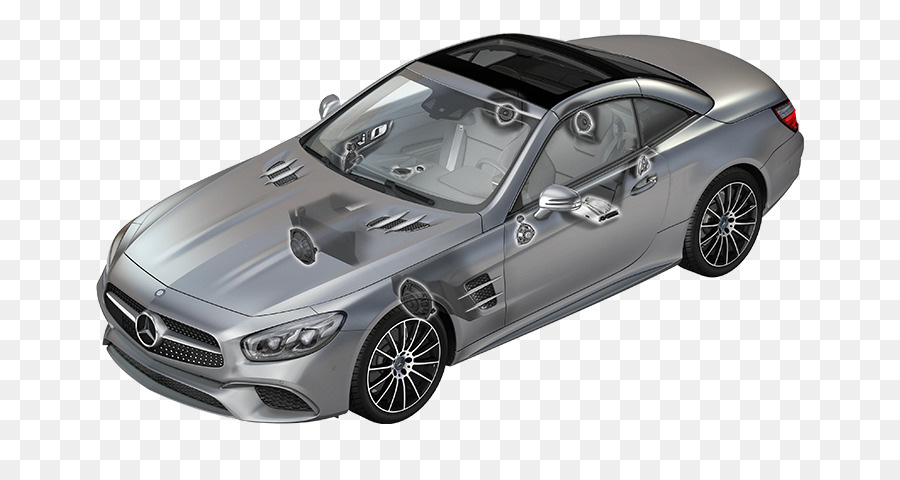 Mercedesbenz，Voiture PNG