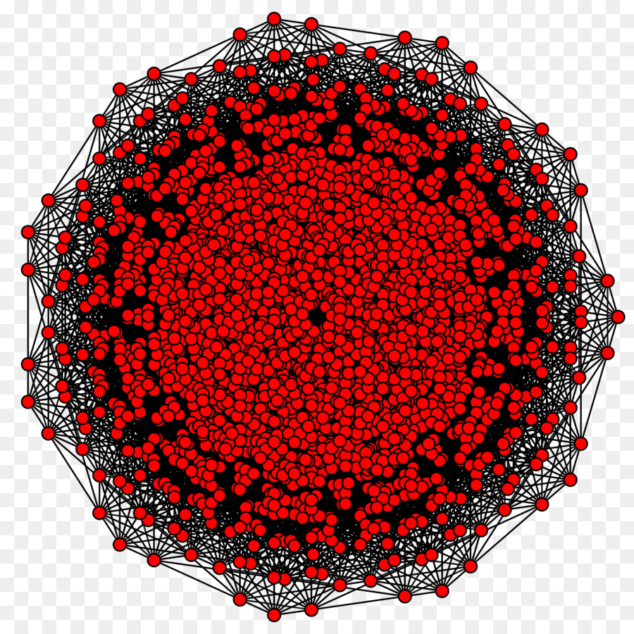 La Symétrie，Cercle PNG