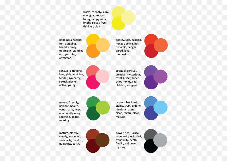 Significations Des Couleurs，Couleurs PNG