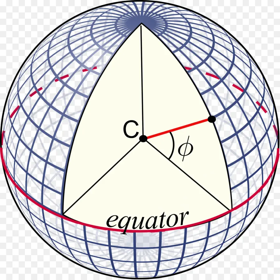 Sphère Géodésique，Sphère PNG