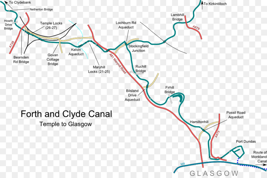 Forth Et Le Canal Clyde，La Rivière Clyde PNG