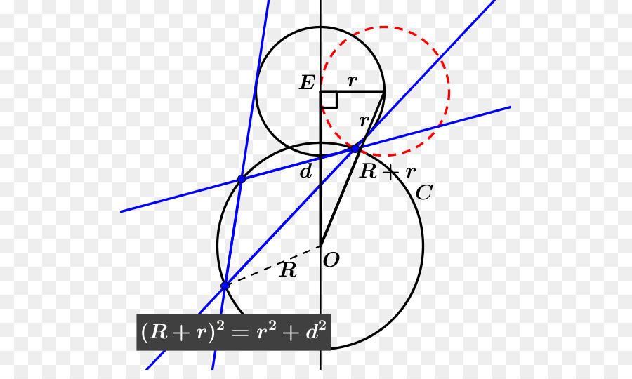 Le Théorème D Euler，Le Théorème D Euler En Géométrie PNG