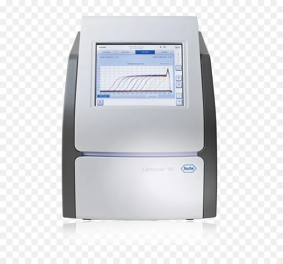 Machine Pcr，Laboratoire PNG