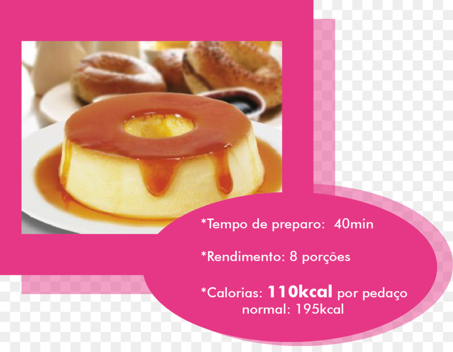 Dessert，Le Petit Déjeuner PNG