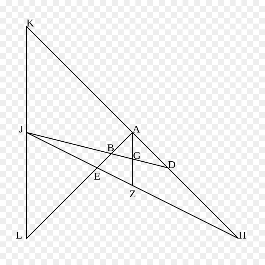 Diagramme Géométrique，Géométrie PNG