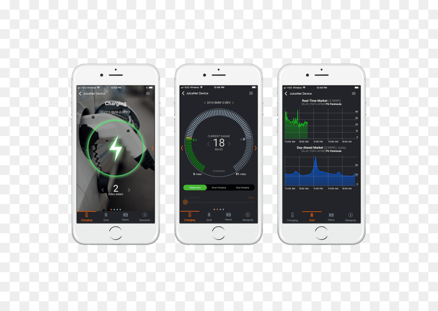 Téléphone Intelligent，Chargeur De Batterie PNG