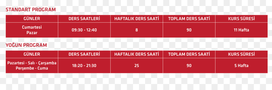 Test D Anglais Comme Langue étrangère Toefl，Ankara PNG