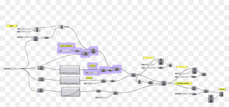 Diagramme，Diagramme De Voronoi PNG