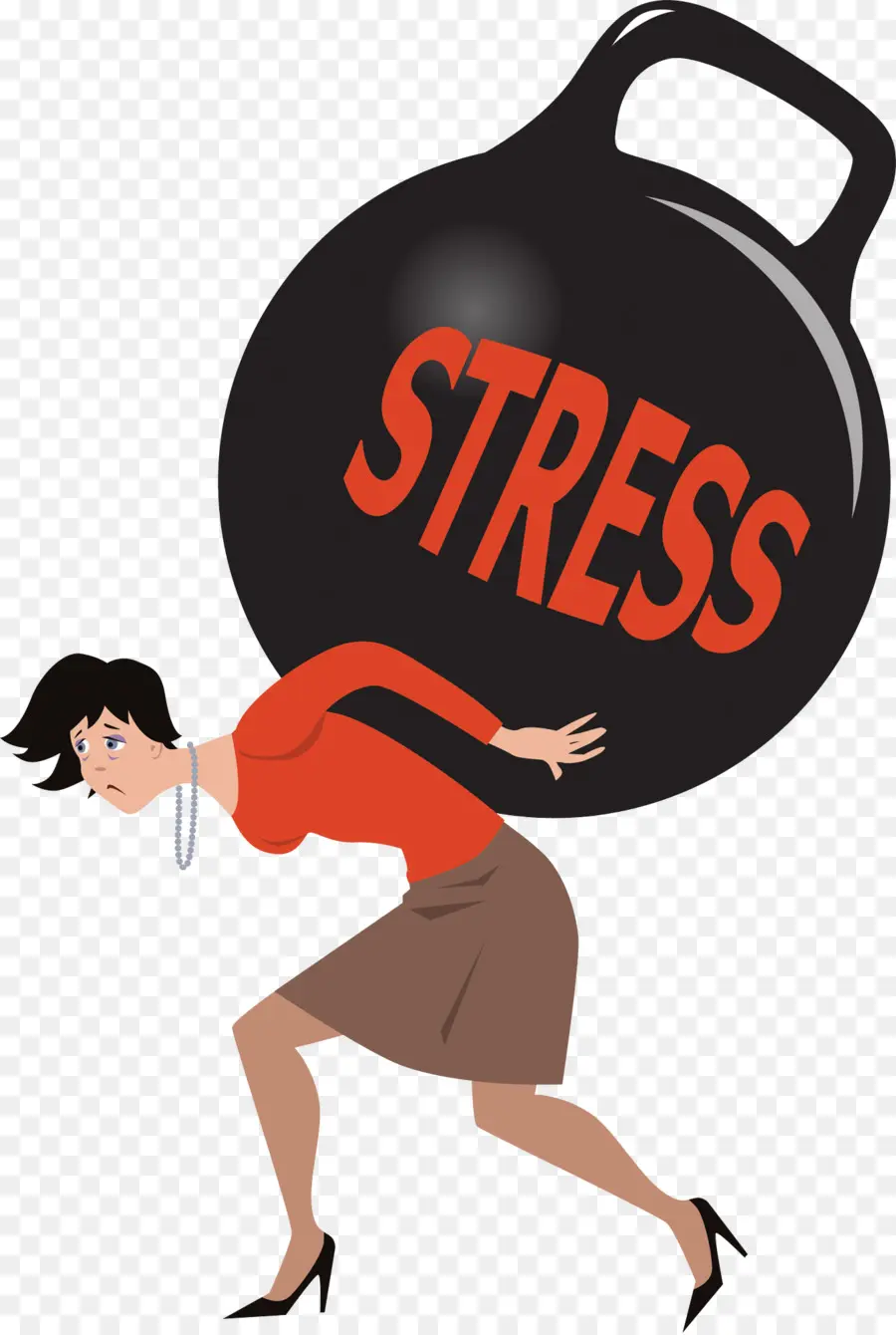 Stresser，Fardeau PNG