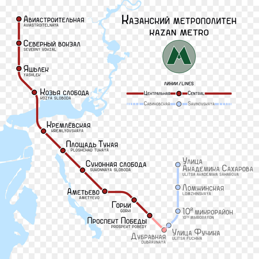 Plan Du Métro De Kazan，Métro PNG