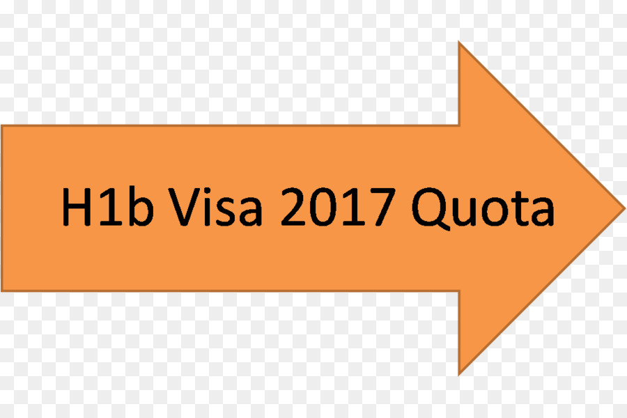 H1b Visa，Option De Formation Pratique PNG