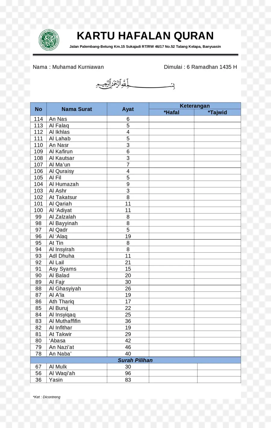 Carte De Mémorisation Du Coran，Islam PNG