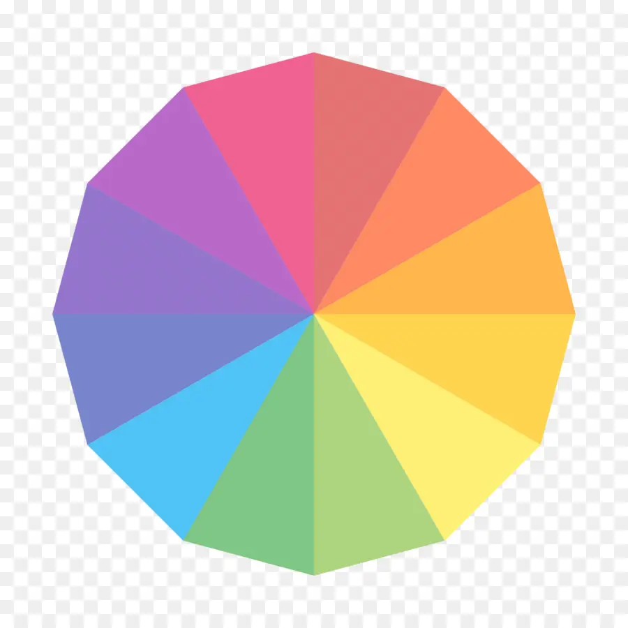 Roue Chromatique，Couleurs PNG