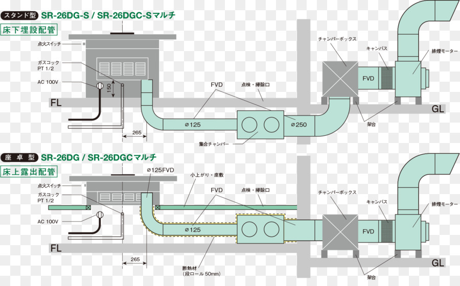 Schéma Du Système De Ventilation，Ventilation PNG