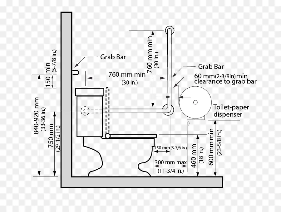 Schéma Des Toilettes，Barres D'appui PNG