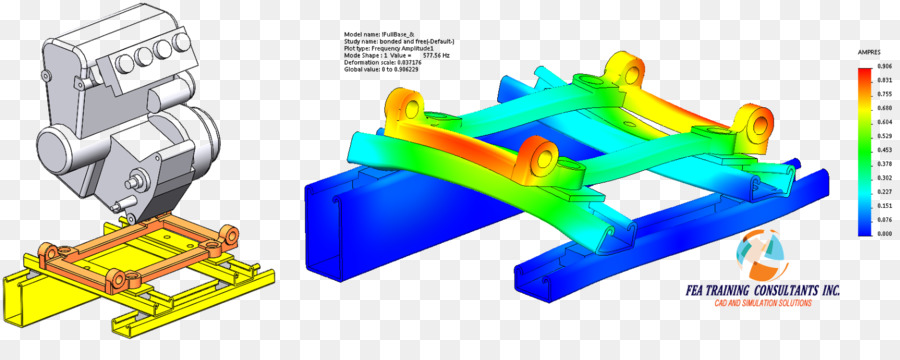 Simulation D'ingénierie，Analyse PNG