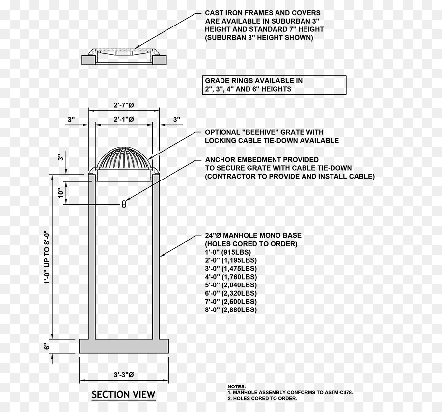 Trou D Homme，De Drainage Des Eaux Pluviales PNG