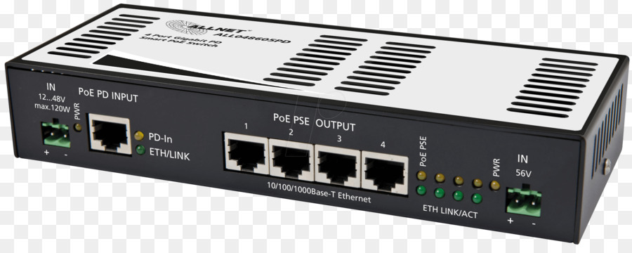 Power Over Ethernet，Commutateur De Réseau PNG